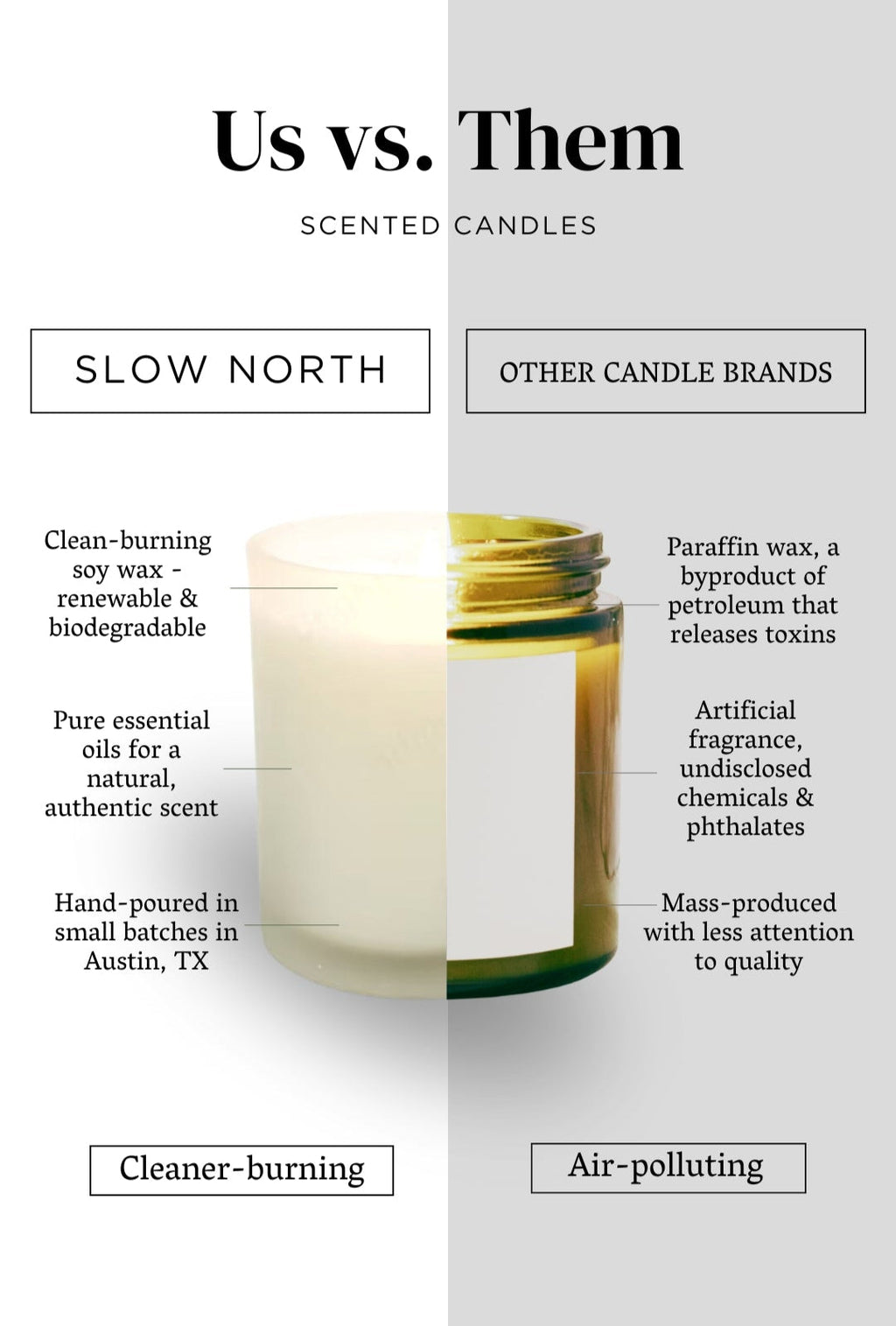 Midnight Garden Soy Candle – Lavender, Rosemary & Geranium