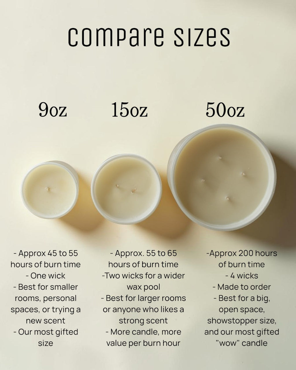 Fresh Fig Soy Candle – 100% Soy Wax