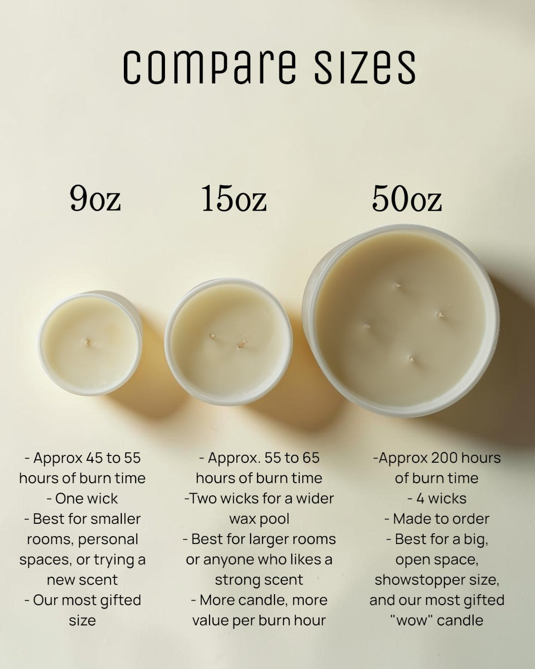 Fresh Fig Soy Candle – 100% Soy Wax